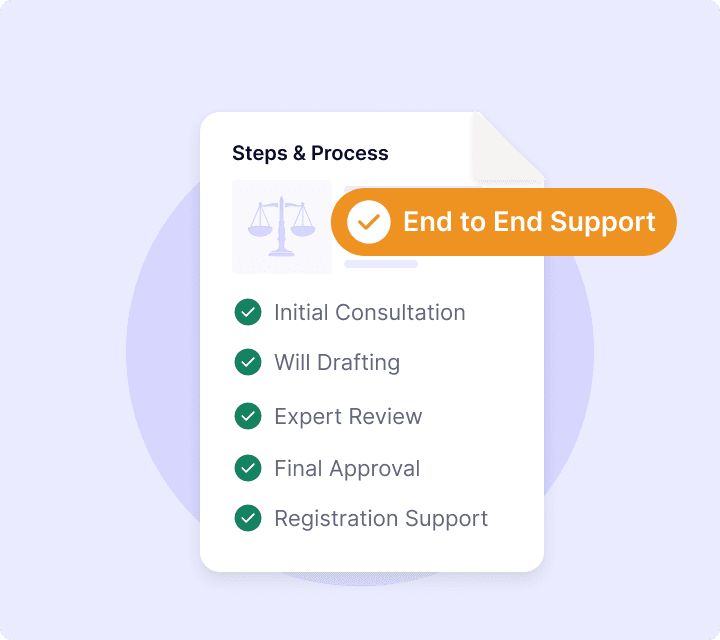 End-to-End Support End-to-End Support