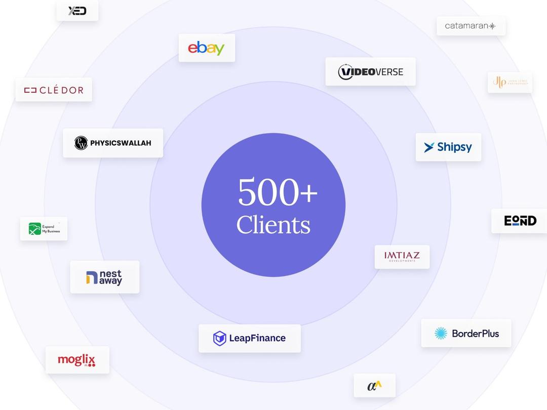 Arnifi Hits a Milestone of 500 Business Setups, Enabling Companies to Expand Globally Arnifi Hits a Milestone of 500 Business Setups, Enabling Companies to Expand Globally